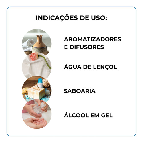 Essência 100ml - Yogurte De Morango