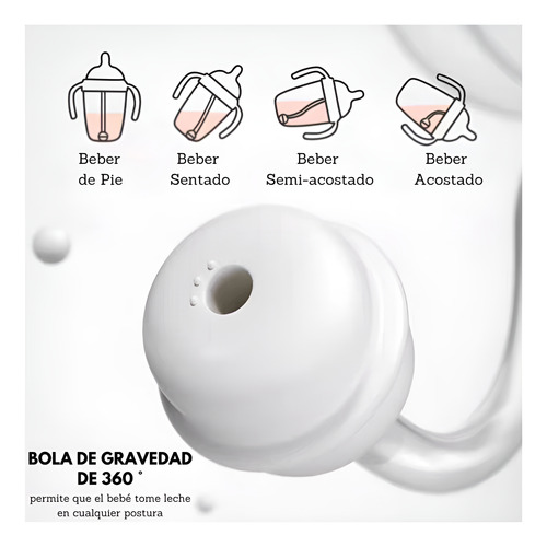 Biberon De Silicona Anticolico Imita El Pecho Materno 240 Ml
