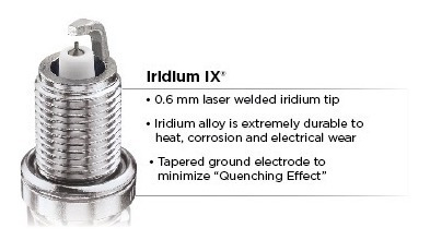Bujia Ngk Iridium Br9eix 3981 - Japon