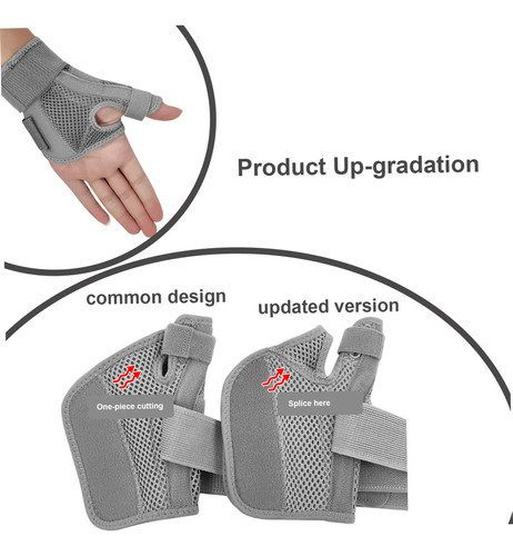 Férula Para El Pulgar Soporte Para El Deporte Pulgar