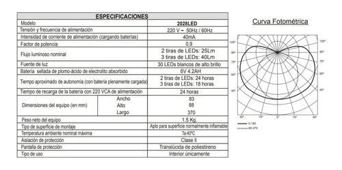 Imagen 5 de 6 de Luz Emergencia Atomlux 2028led 30 Led Hasta 24hs De Uso