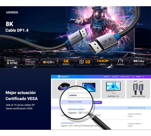 Cable Ugreen Displayport 1.4 3 Metros Resolución 8k@60hz Blindaje Interno Múltiple