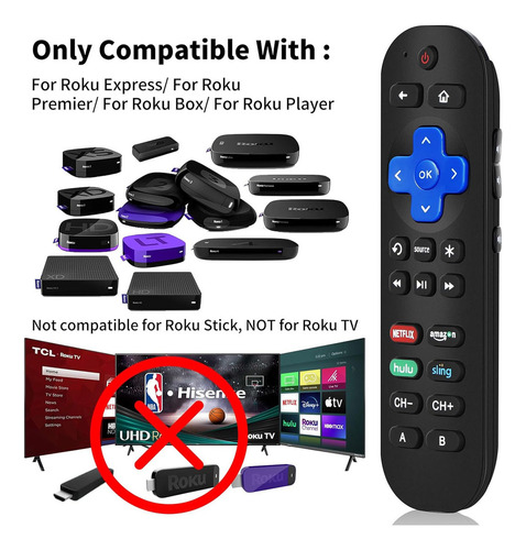 Control Remoto Compatible Con Roku Express, Para Roku Premie