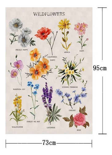 Tapiz Colgante De Pared Psicodélico Hippie 37x29 Pulgadas