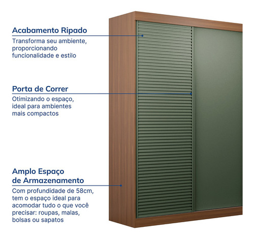 Guarda-roupa Solteiro 2 Portas 1 Porta Ripada Samambaia Wt