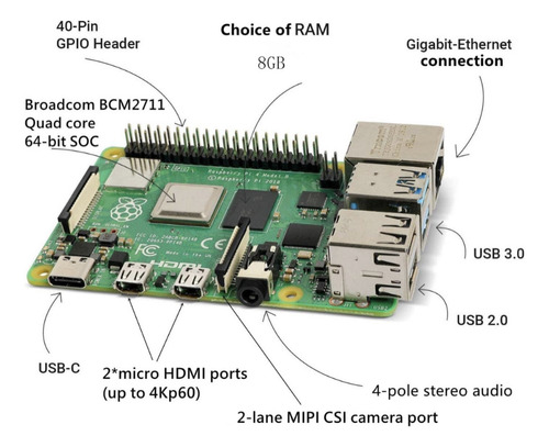 Raspberry Pi 4b 8 Gb Ram Tarjeta Sola En Caja Sellada