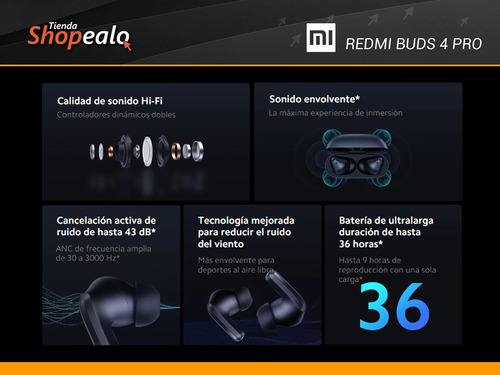Auriculares In-ear Bluetooth Xiaomi Redmi Buds 4 Pro Negro