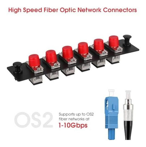 Panel De Parche De Fibra Simplex De Duogalia 6 Con Simplex 6