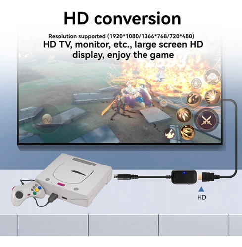 Para Cabo Conversor Compatível Com Saturn To Hdtv Monitor Di