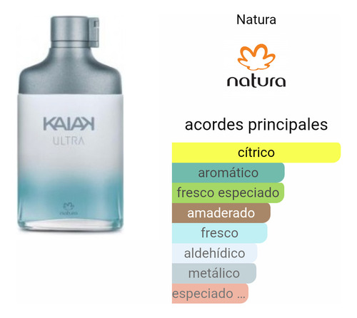 Natura Perfume Kaiak Ultra Eau De Toilette Masculino 100ml