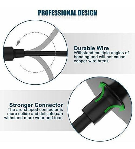 6v Cable De Alimentación Para Proforma Elíptica 6 6 P...