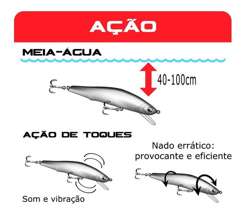 Isca Raptor Minnow 90 Marine Sports - Cor N5 Cor Amarelo