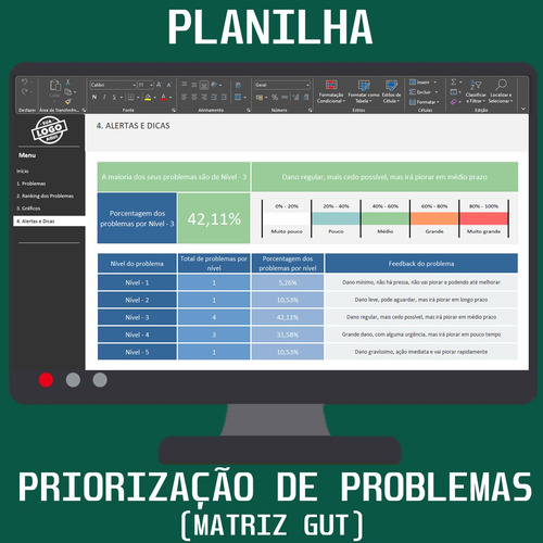 Planilha Matriz Gut - Priorização De Problemas Excel