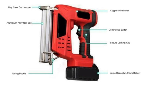Kit De Clavadora Inalámbrica Pistola Grapadora Eléctrica