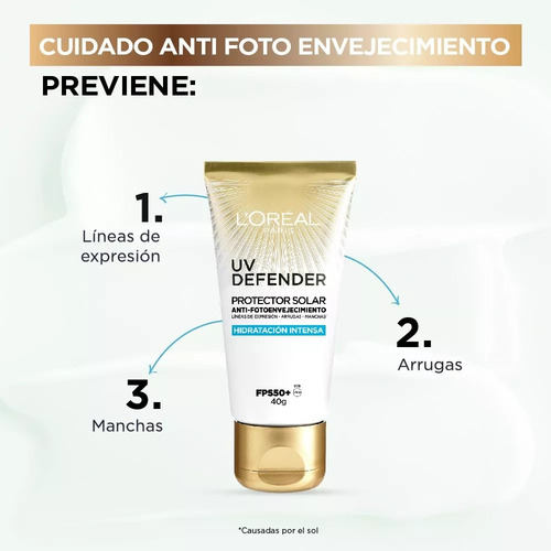Kit L'oréal Paris Protector Solar Sérum Y Crema Hidratación
