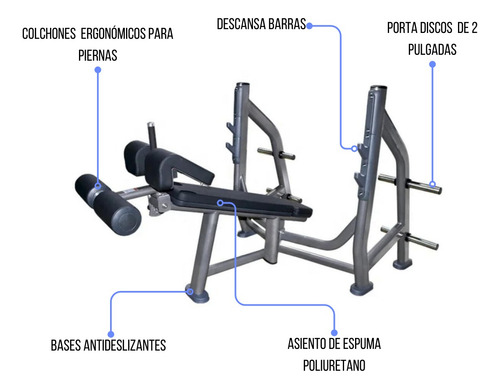 Press Banco Declinado P/ Pecho Profesional Uso Rudo, Negro