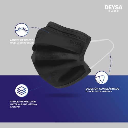 Imagen 2 de 4 de Mascarilla Tipo Il R Classic Negro 1 Caja 50 Un