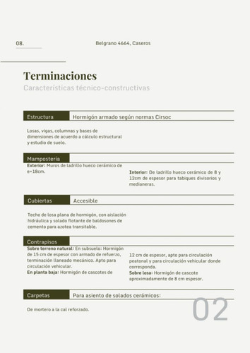 Monoambiente En Pozo En El Corazón De Caseros: Financia!!