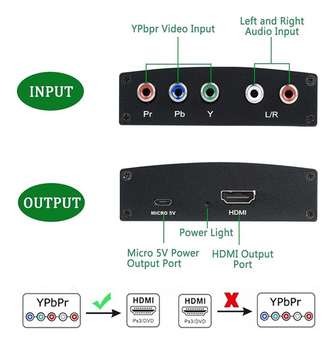 Conversor Ypbpr Para Hdmi, Componente Para Hdmi