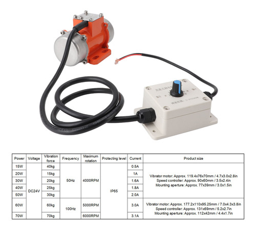 Controlador De Velocidad De Cc 24v Ip65