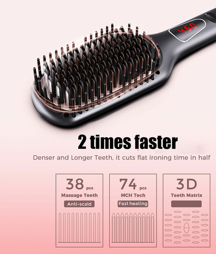 X Cepillo Alisador De Pelo Megawise Pro Ceramic Ionic