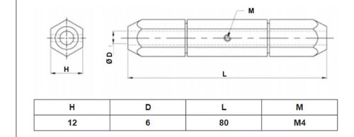Pin Handle Gage Go-nogo Mango Bilateral Diametro 6mm