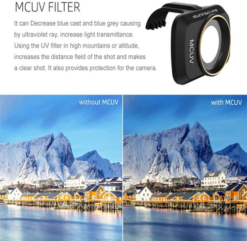 Imagen 9 de 9 de 6 Filtros Nd Sunnylife Dji Mini/2/se Cp Uv Nd4 Nd8 Nd16 Nd32