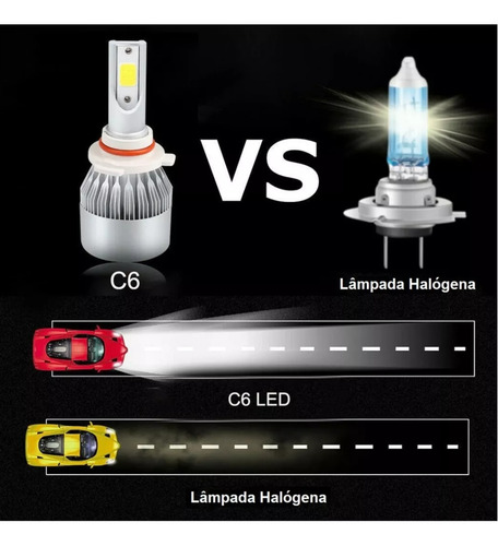 Kit Lâmpadas Led Farol C6 9005 Hb3 H10 Honda Hr-v 2019-2022