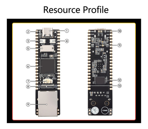 Micro Development Board Pcb 128mb Ddr3l Mini Tablero De