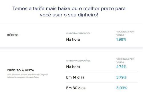 Maquininha Cartão Crédito/débito Mercadopago 3 Anos Garantia