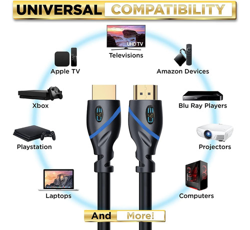 Cable Hdmi De Alta Velocidad Macho A Macho De 75 Pies (22,8