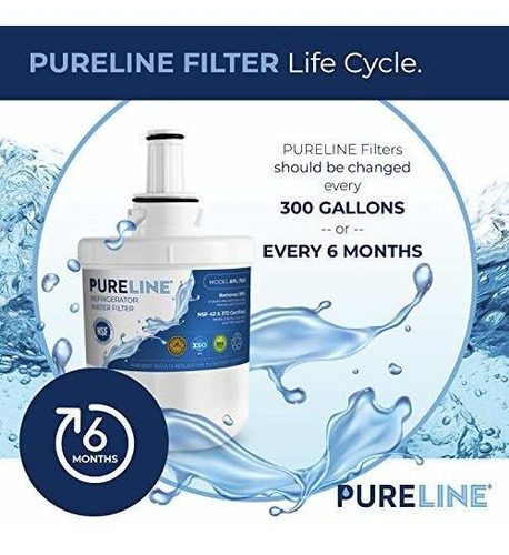 Imagen 9 de 9 de Reemplazo Del Filtro De Agua Pureline Da29-00003g Para Plus