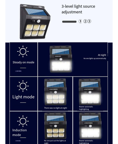 Lampara Solar Led Sensor De Pared Exterior Oferta !!