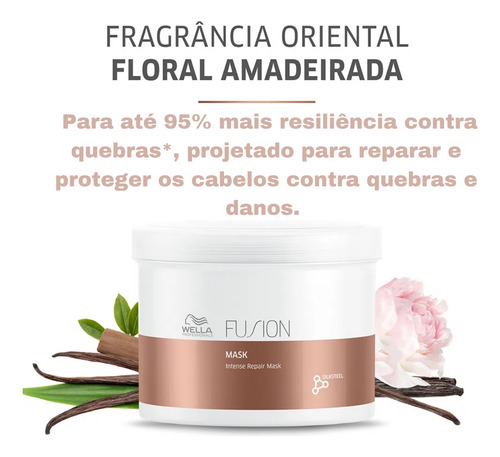 Kit Wella Fusion Shampoo 1000ml + Máscara 500ml