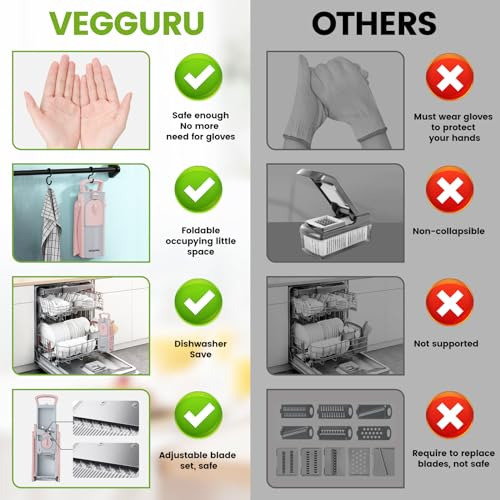 Cortador De Verduras Más Seguro Para Cocina, Grosor Ajustabl