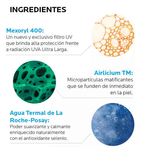 Protector Solar La Roche-posay Fps50+ Gel Cream 50 Ml