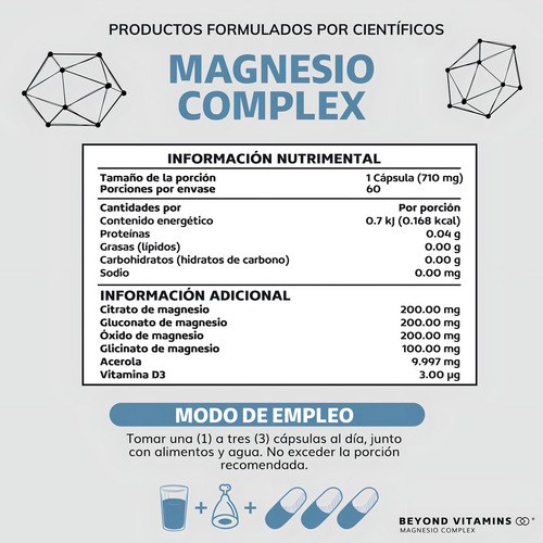 Con 4 Magnesios: Citrato De Magnesio 60 Cápsulas Sin Sabor