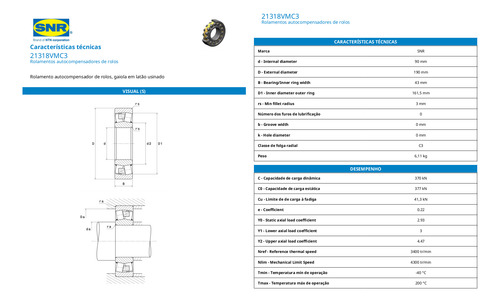 21318 M C3 Rolamento Autocompensador De Rolos Snr 90x190x43