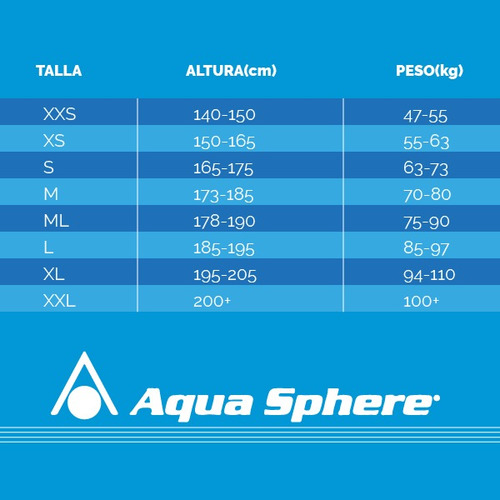 Traje Neopreno Aqua Sphere Challenger2 # Ms Men