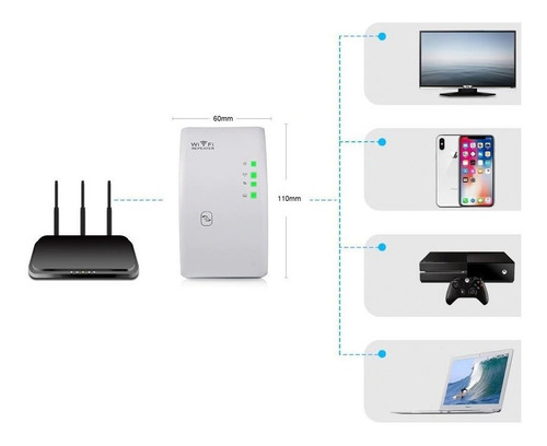 Imagem 6 de 6 de Repetidor Amplificador De Sinal Wifi 300mbps Botao Wps
