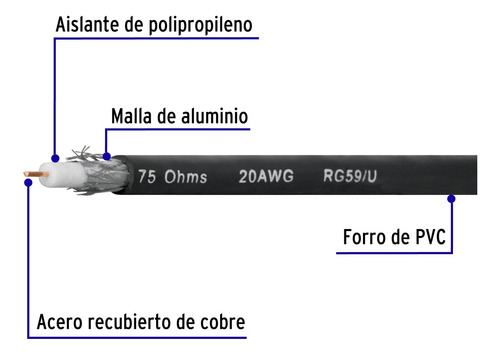 100 Metros De Cable Coaxial Rg59 Para Tv ¡incluye Envío!