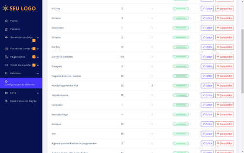 Sistema Para Provedores De Internet Php