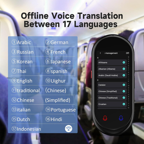 Dispositivo De Traducción De Idiomas, Traductor Instantáneo