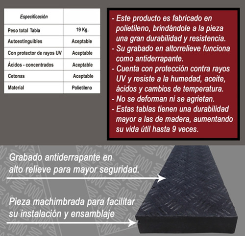 Plastitabla P/pisos De Carrocería De 3 M X 1.5 Bio30101 X10