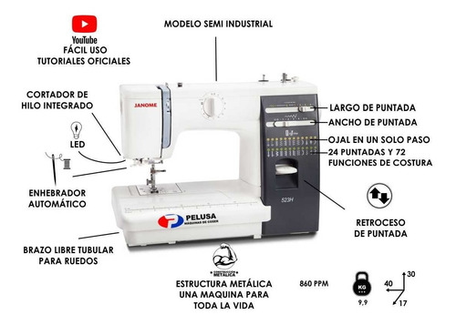 Imagen 3 de 9 de Janome 523h + 3 Tijeras + Pie De Falso Overlock Gtía 3 Años