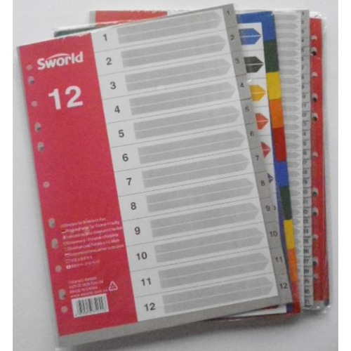 Indice Numeros Del 1 Al 12