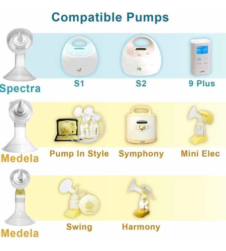 Repuesto Válvula + Membrana Medela Spectra S1 S2, 9 Plus 350