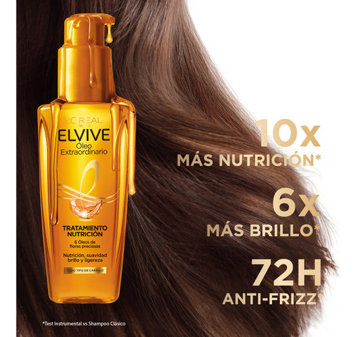 Tratamiento En Aceite Elvive Óleo Extraordinario De L'oréal Paris, Con Protector De Calor, 6 Óleos De Flores Que Nutren, Protegen Y Controlan El Frizz De Tu Cabello, 8 Semanas De Nutrición Y Brillo.