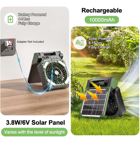 Ventilador Solar De Emergencia Con Bateria Recargable Hogar