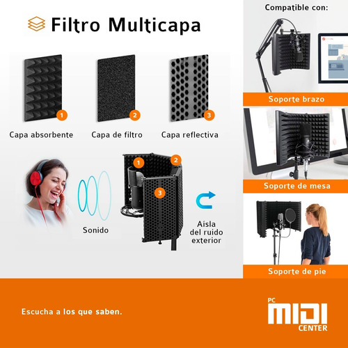 Imagen 3 de 8 de Pantalla Escudo Panel Acústico Portátil Grabación Midiplus